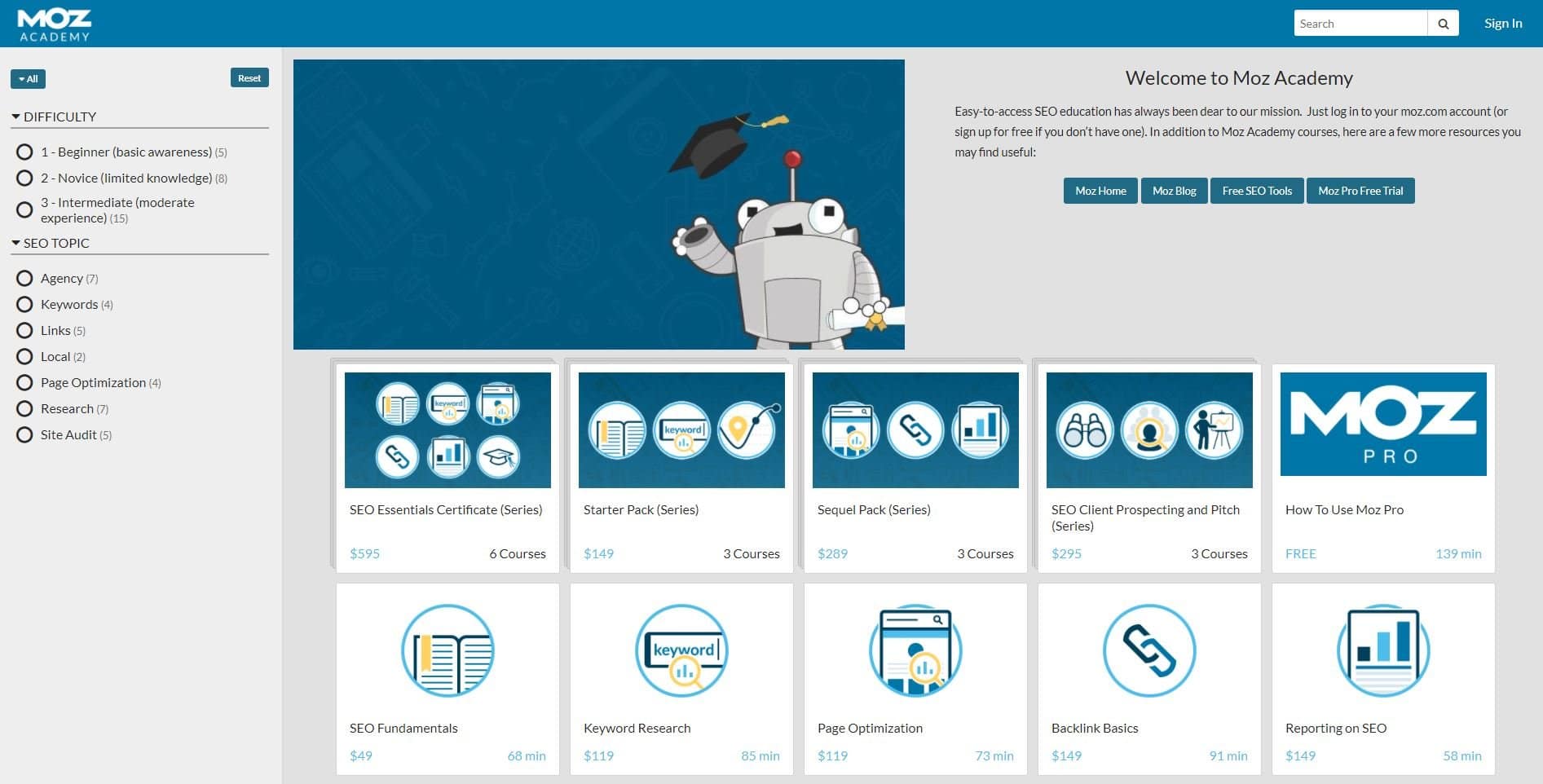 moz academy MOZ academy
